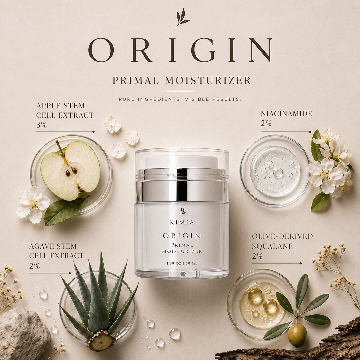 Primal Moisturizer